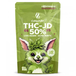 Kush Mintz 50% THC-JD Wiet (Flowers) - CanaPuff